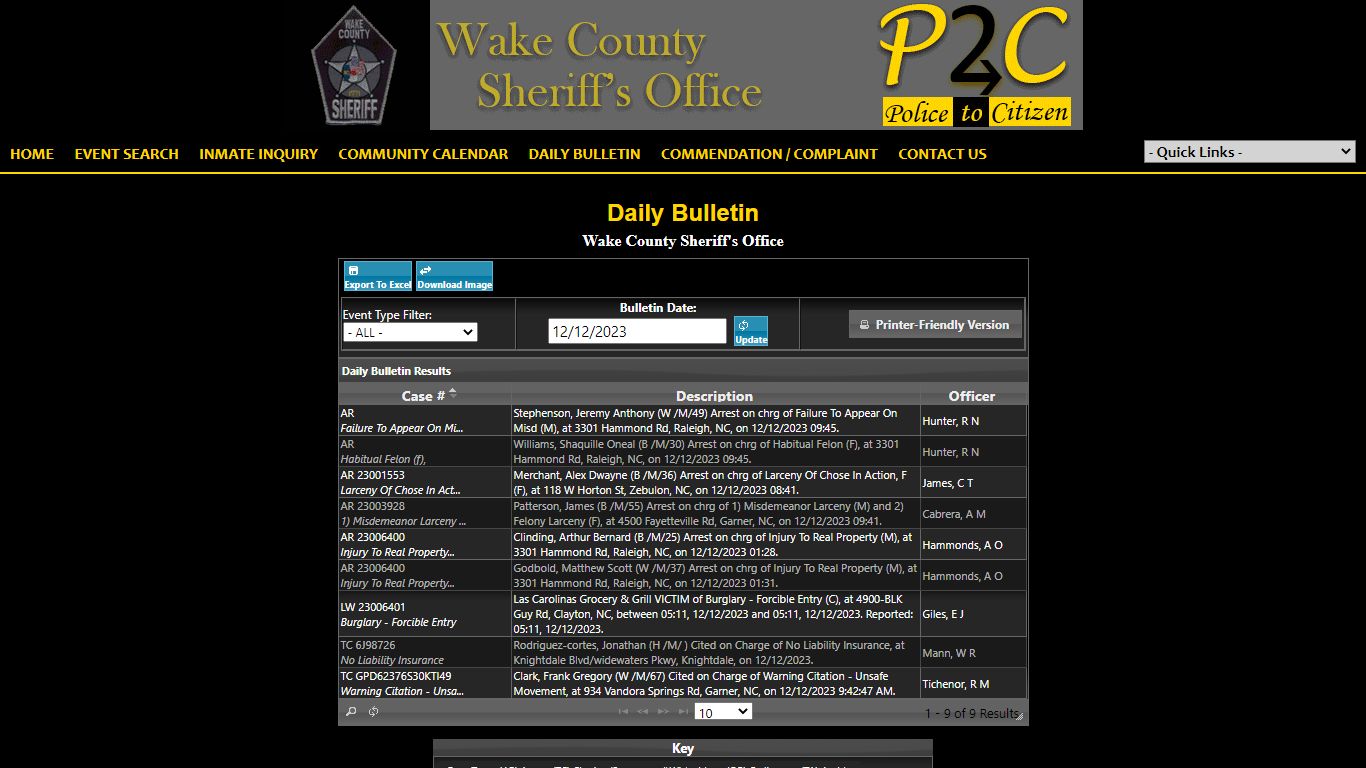 Wake County Sheriff's Office P2C